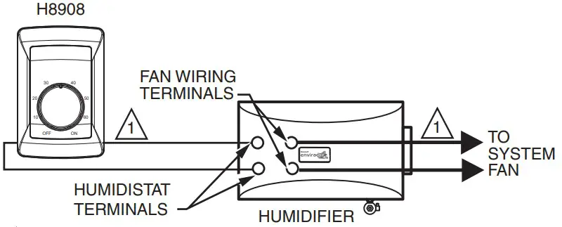 Honeywell Home H8908A B Humidistat H8908C D Dehumidistat - Figure 16