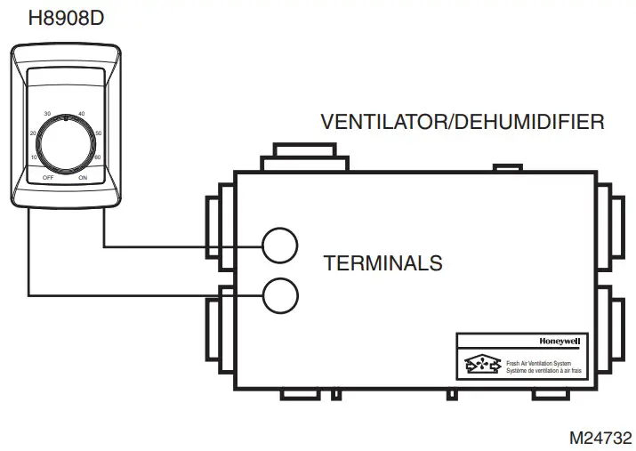 Honeywell Home H8908A B Humidistat H8908C D Dehumidistat - Figure 18