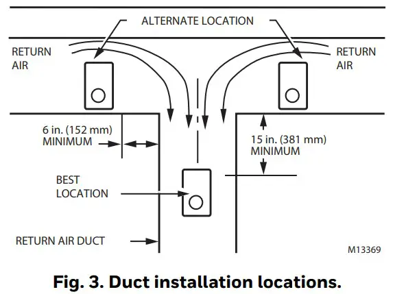 Honeywell Home H8908A B Humidistat H8908C D Dehumidistat - Figure 3