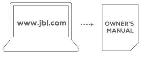 JBL Bar 2.0 All-in-One Compact 2.0 Channel Soundbar - Sambol 1