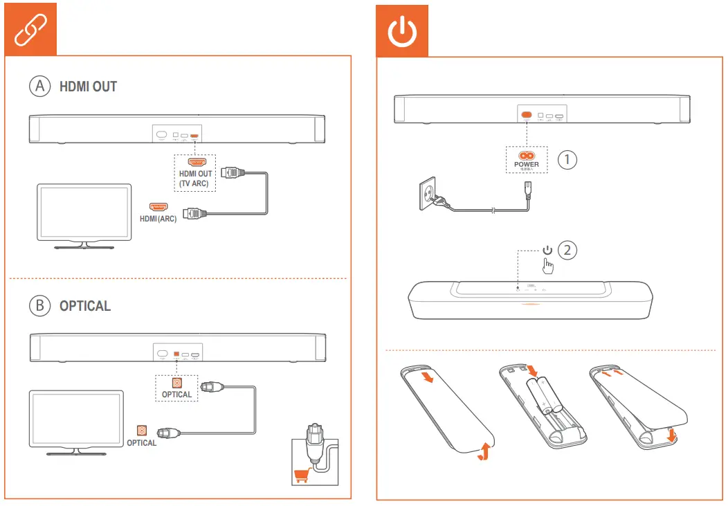 JBL Bar 2.0 All-in-One Compact 2.0 Channel Soundbar - fig 3