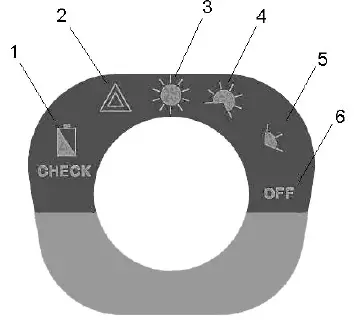 IVT-GMBH-312230-LED-Work-Light-PL-850-3-W-Li-fig-1