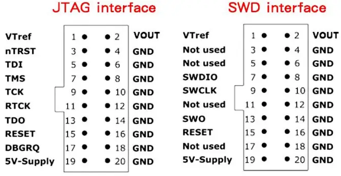 Q-BAIHE JLINK-V8-Debugger-J-LINK-Arm-Cortex-M4-M0-Emulation-Downloader-01