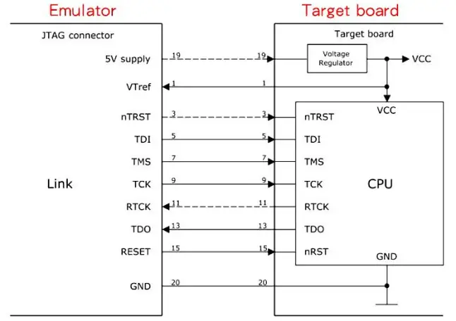 Q-BAIHE JLINK-V8-Debugger-J-LINK-Arm-Cortex-M4-M0-Emulation-Downloader-02