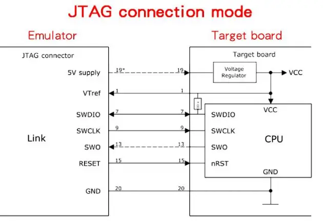 Q-BAIHE JLINK-V8-Debugger-J-LINK-Arm-Cortex-M4-M0-Emulation-Downloader-03