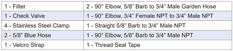 DOSATRON HSPK58-PAA Li’l Bud-d Quick Hook-Up Kit Instruction Manual - Contents Shown Assembled