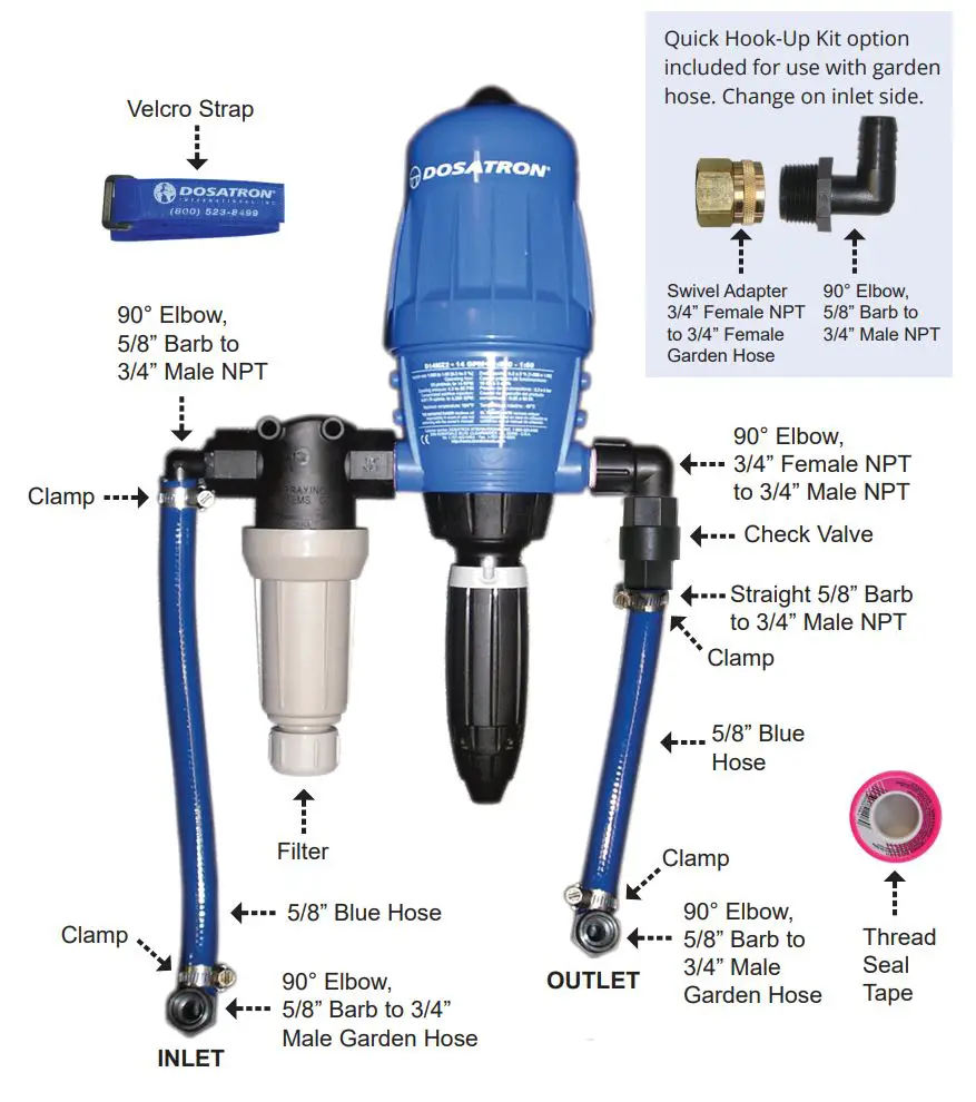 DOSATRON HSPK58-PAA Li’l Bud-d Quick Hook-Up Kit Instruction Manual - Product Overview