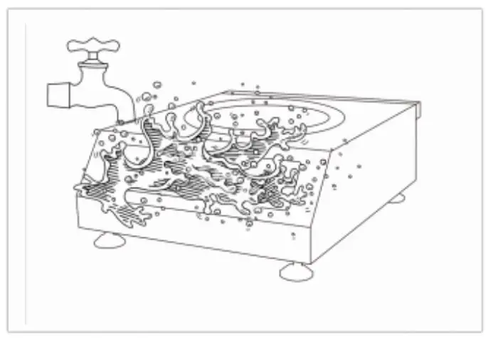KEY POINTS BEFORE USING THE COOKTOP