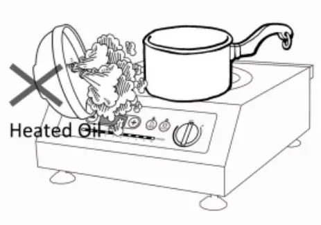 KEY POINTS BEFORE USING THE COOKTOP