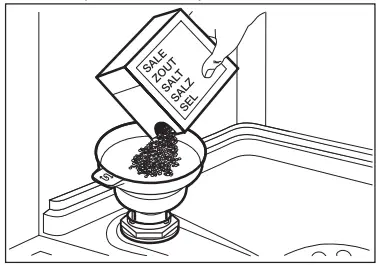 Electrolux-KECA7305L-Comfort-Lift-Dishwasher-with-lift-fig-17