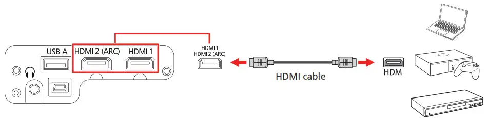 EPSON HA14A LCD Projector - Chromecast 2