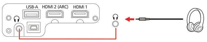 EPSON HA14A LCD Projector - Connect audio