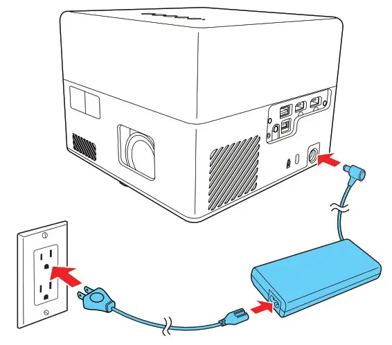 EPSON HA14A LCD Projector - Plug in the projector