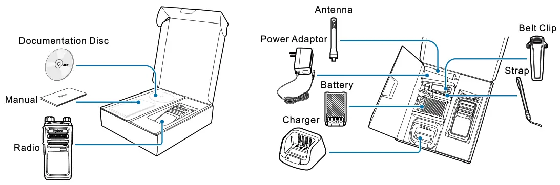 Hytera PD502i DMR Two Way Radio - 1