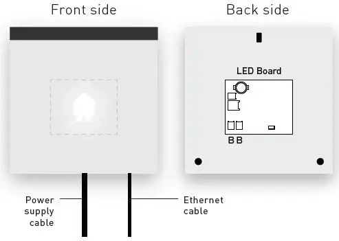 smappee-EV-Wall-Electric-Charging-Stations-FIG 3