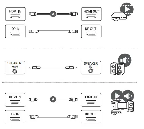 LG 49XS4J Digital Signage (3)