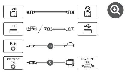 LG 49XS4J Digital Signage (4)