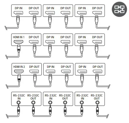 LG 49XS4J Digital Signage (5)