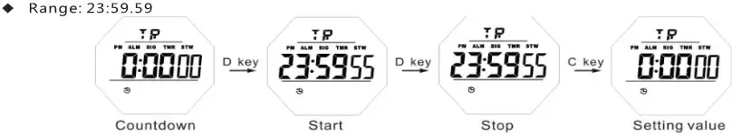 Skmei 1540 Digital Watch - Countdown Timer