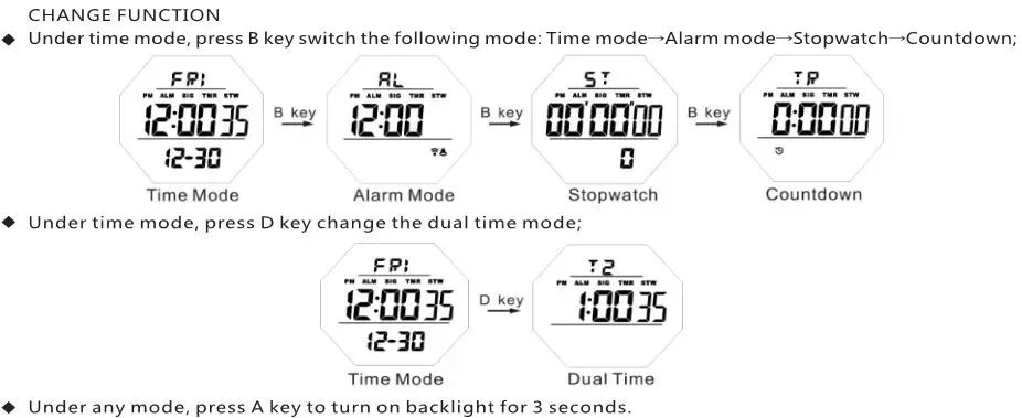Skmei 1540 Digital Watch - Functional