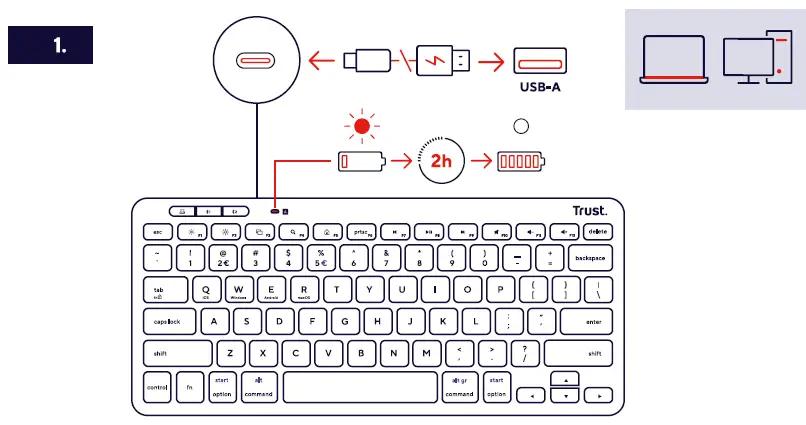 Trust 24843-LYRA-Wireless-Keyboard-and-Mouse-FIG- (1)