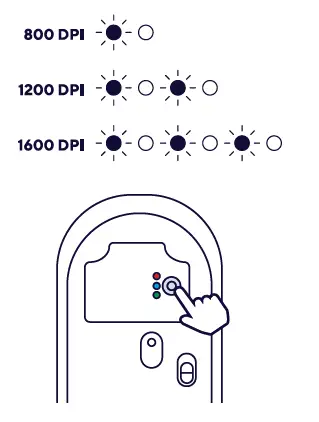 Trust 24843-LYRA-Wireless-Keyboard-and-Mouse-FIG- (10)