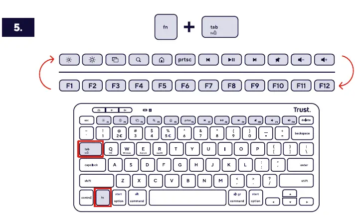 Trust 24843-LYRA-Wireless-Keyboard-and-Mouse-FIG- (4)
