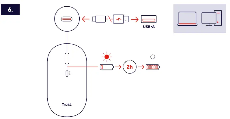 Trust 24843-LYRA-Wireless-Keyboard-and-Mouse-FIG- (6)