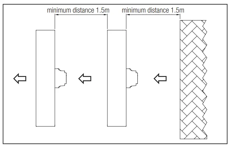 DIMENSIONS AND CLEARANCES