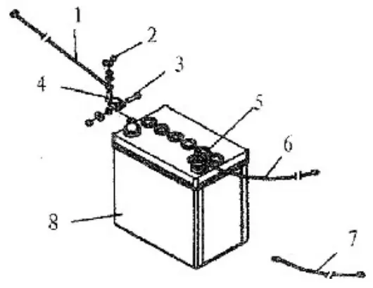 Promate 7000D Air-Cooled Diesel Generator - Battery1