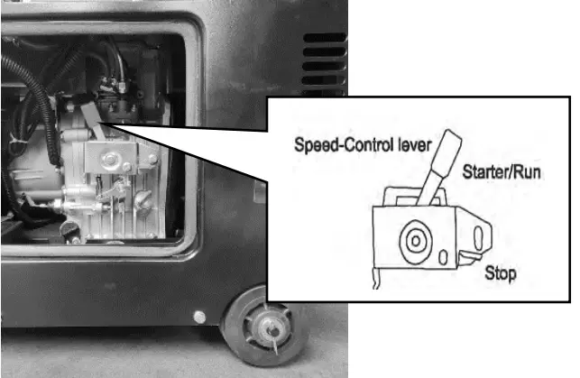 Promate 7000D Air-Cooled Diesel Generator - engine speed