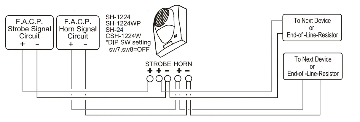 POTTER SH-24H SERIES High Intensity Select-A-Strobe-Horn - Figure 5