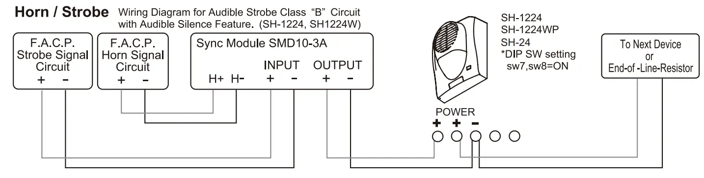 POTTER SH-24H SERIES High Intensity Select-A-Strobe-Horn - Figure 6