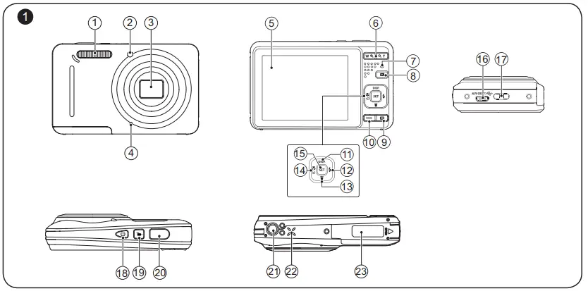 KODAK PIXPRO FZ53 Digital Camera-1
