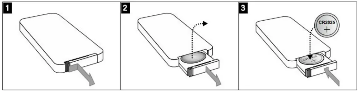 CP electronics UHS5 Compact Infra Red Commissioning Handset - handset using
