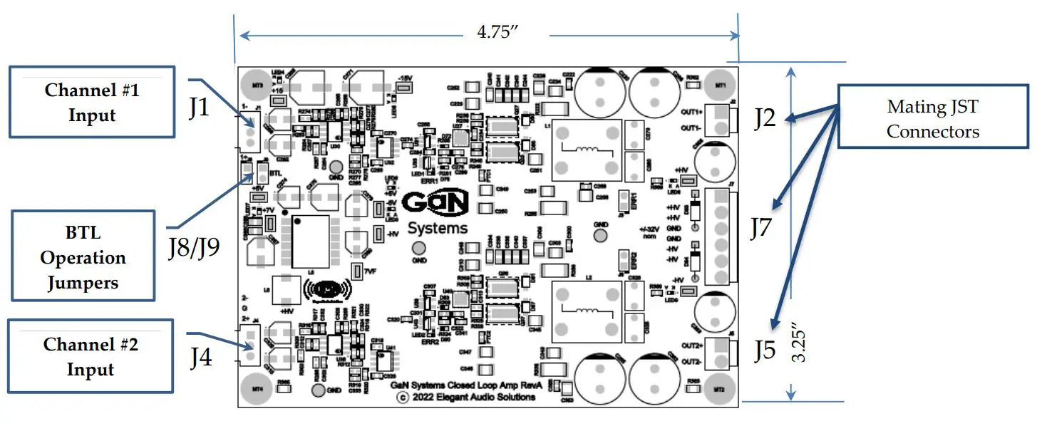 Gan Systems GS-EVM-AUD-AMPCL1-GS Turnkey Closed Loop Analog Class-D Amplifier Module - Figure 2