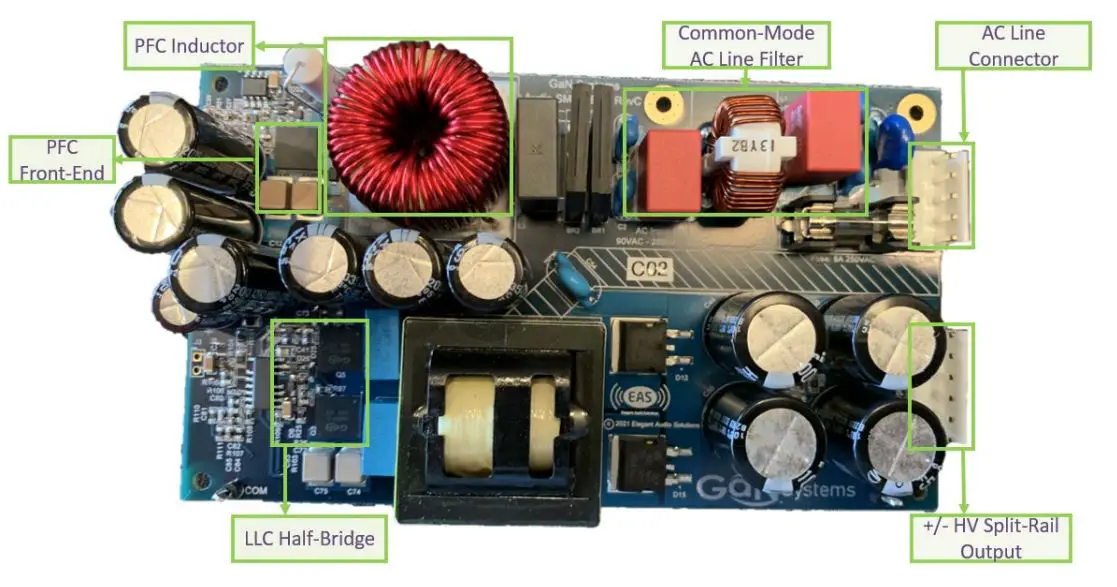 Gan Systems GS-EVM-AUD-AMPCL1-GS Turnkey Closed Loop Analog Class-D Amplifier Module - Figure 3