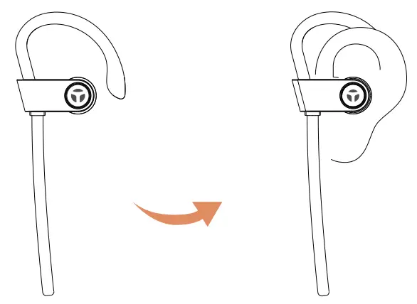 Tranya X2 Wireless In Ear Headphones Earbuds - packing list 3