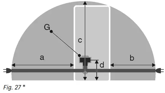 LIEBHERR C5740IM Quality Design and Innovation Freezer - Fig. 27