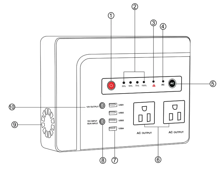 powkey 146WH Portable AC Power Bank - FIGURE 1