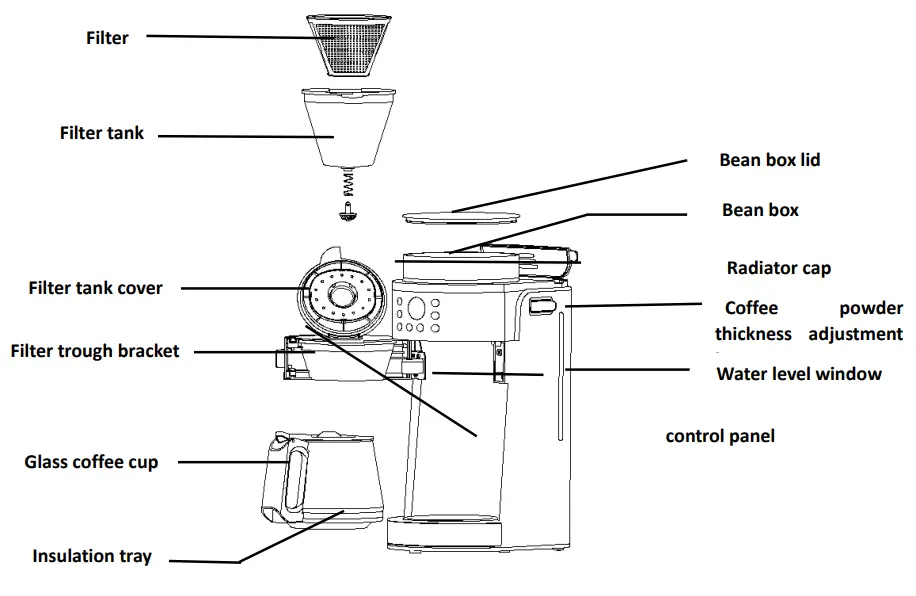NINGBO CM917A AC120V Coffee Maker Machine - Fig 1
