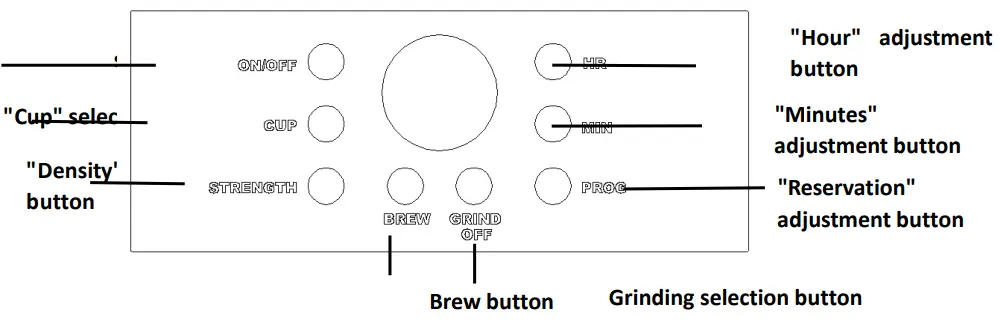 NINGBO CM917A AC120V Coffee Maker Machine - Fig 2