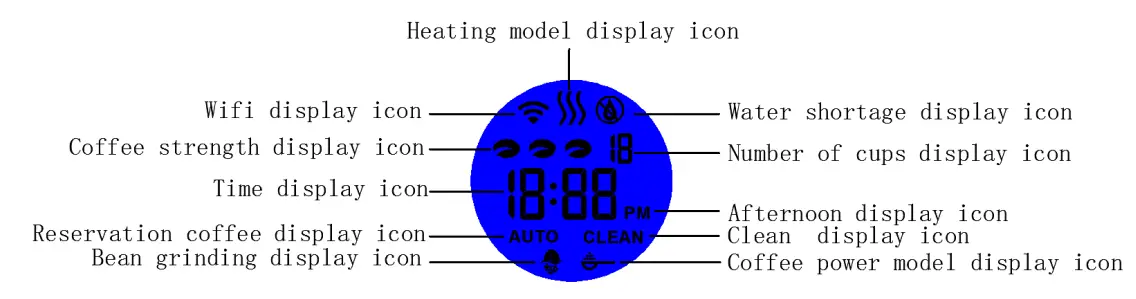 NINGBO CM917A AC120V Coffee Maker Machine - Fig 3