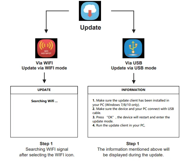AUTOOL-CS603-Obdii-V3.2-Obd2-Scanner-Reader-fig-11