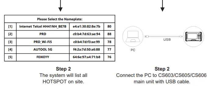 AUTOOL-CS603-Obdii-V3.2-Obd2-Scanner-Reader-fig-1AUTOOL-CS603-Obdii-V3.2-Obd2-Scanner-Reader-fig-12