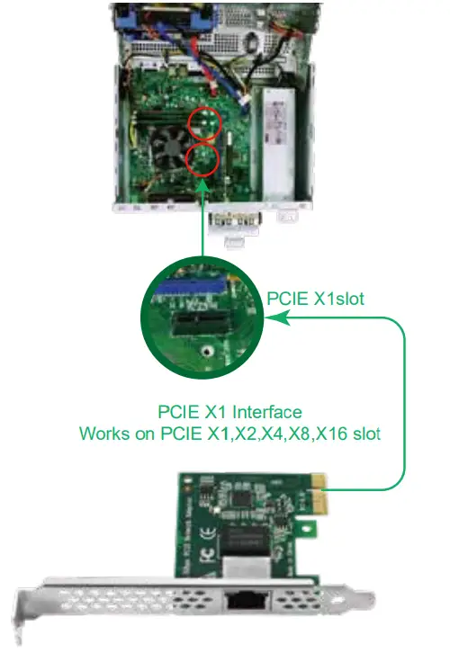 NETELY I225T1 2.5Gbps PCIE Network Adapter - Fig1