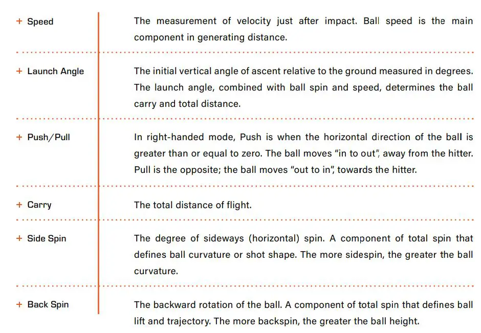 Bushnell 501000 Launch-Pro User Manual - Ball Data Explained