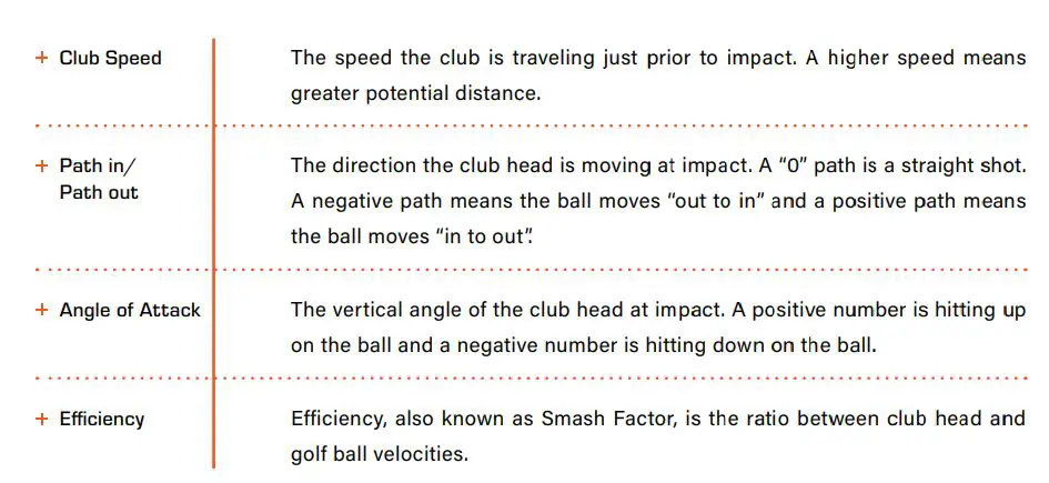 Bushnell 501000 Launch-Pro User Manual - Club Data Explained