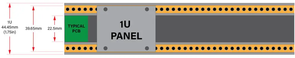 intellijel XY I O 1U Link Connector Access Jacks - FIGURE 2