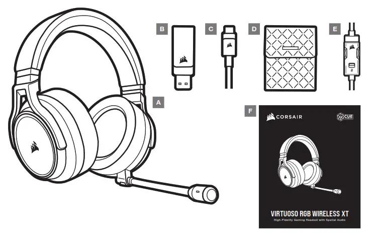 CORSAIR CA-9011188-NA Virtuoso RGB Wireless XT - PACKAGE CONTENTS SECTION
